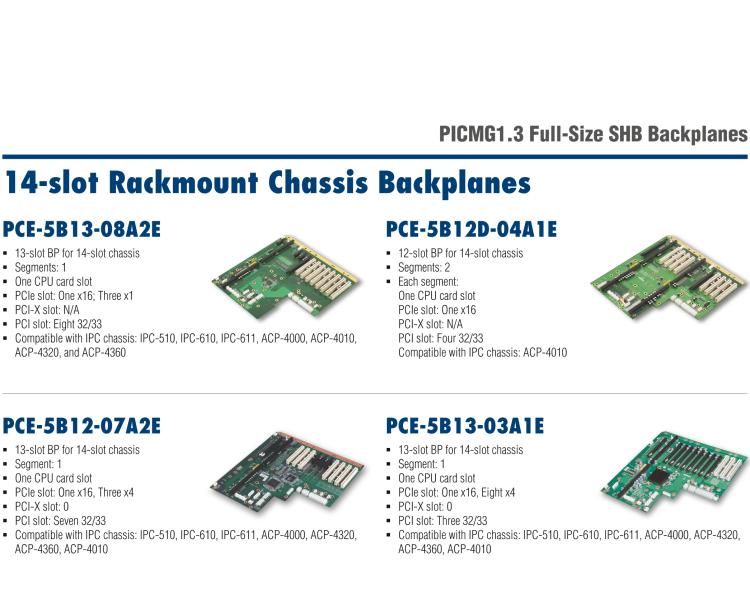 研華PCE-5B16Q 16-slot BP for 20-slot chassis