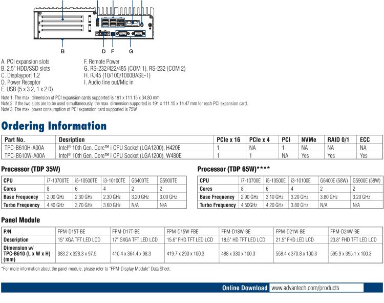 研華TPC-B610 TPC-B610是研華高性能平板電腦解決方案，適用于您未來的工業(yè)4.0升級