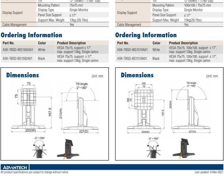 研華TBSD-BTS011 Adjustable table mounting systems for multipurpose applications