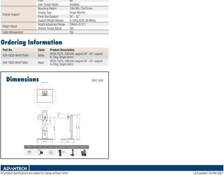 研華TBSD-BTS011 Adjustable table mounting systems for multipurpose applications