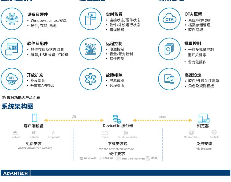 研華MIT-W102 10.1" 醫(yī)療級(jí)平板電腦，搭載 Intel?Pentium? 處理器和電容觸摸屏