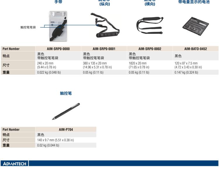 研華AIM-78H 10.1" 醫(yī)療平板電腦，搭載高通? 驍龍? 660 處理器, 安卓10