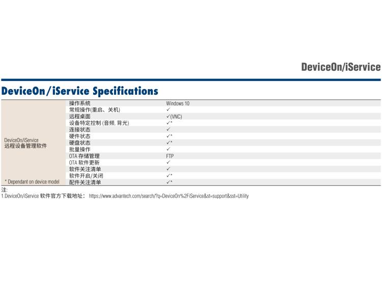 研華POC-821 21.5"醫(yī)用一體機(jī)，搭載NVIDIA MXM圖形模塊用于AI應(yīng)用