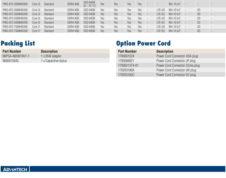 研華PWS-872 10寸工業(yè)平板電腦 搭載第七代 Intel ? Core? i3/i5/i7/Celeron? 處理器