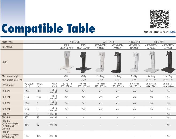 研華ARES-2425X ARES-2425X is a desk stand compatible with 75x75 mm / 100x100 mm VESA patterns. It can tilt -2° (down) ~ +180° (up) and screens up to 27"