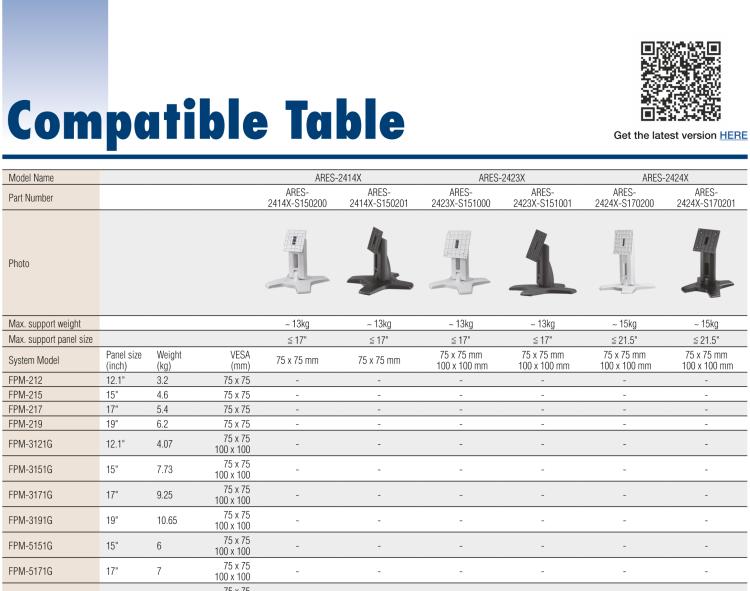 研華ARES-2424X ARES-2424X is a desk stand compatible with 75x75 mm / 100x100 mm VESA patterns. It can tilt -2° (down) ~ +180° (up) and screens up to 21.5"