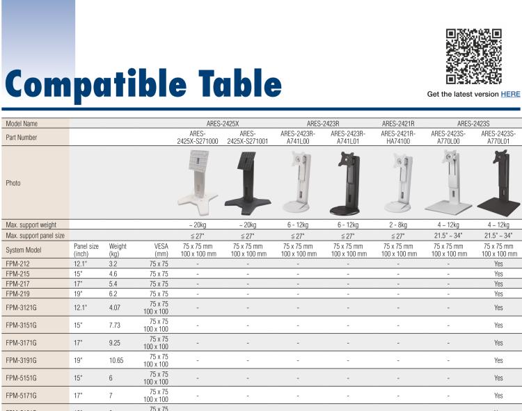 研華ARES-2423X ARES-2423X is a desk stand compatible with 75x75 mm and 100x100 mm VESA patterns. It can tilt -2° (down) ~ +180° (up) and screens up to 17".