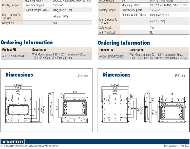 研華ARES-12250 ARES-12250 is a fixed wall mount with 75x75 mm / 100x100 mm VESA standard holes. It supports up to 25kg (55.12 lbs) and screens up to 32".