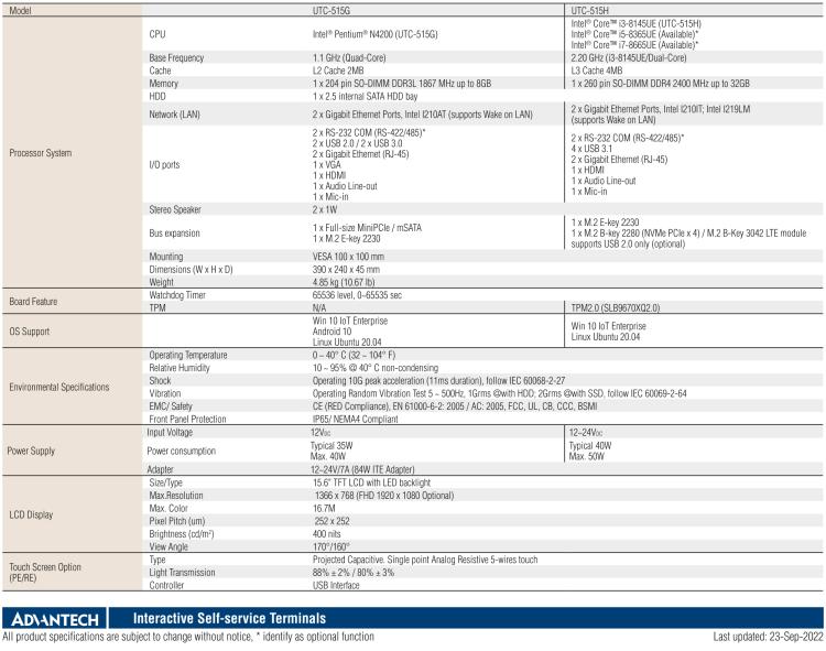 研華UTC-515H 15.6" Ubiquitous Touch Computer with Intel? Core? i3-8145UE processor