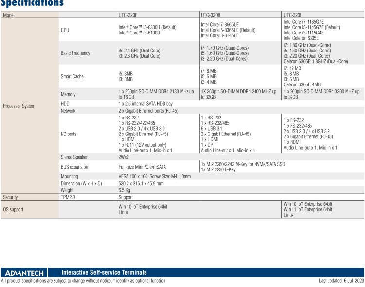 研華UTC-320I 21.5" Ubiquitous Touch Computer with 11th Gen Intel? Core? i7/i5/i3 and Celeron 6305E Processor