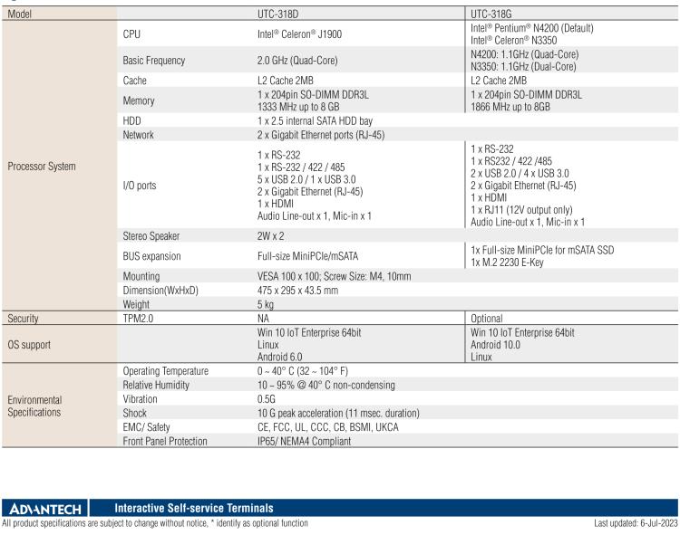 研華UTC-318D 18.5" 多功能觸控一體機(jī)，內(nèi)置Intel? BayTrail J1900