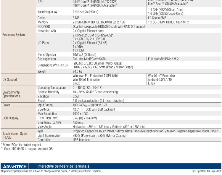 研華UTC-242F 42.5" Open Frame Panel PC with Intel? Skylake Core? i5-6300U