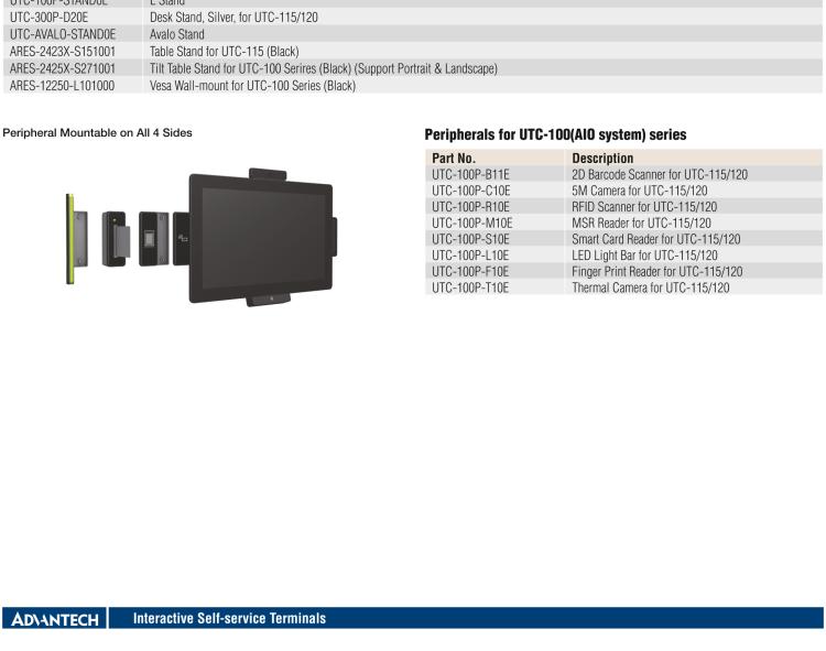 研華UTC-120G 21.5" 多功能觸控一體機(jī)，內(nèi)置 Pentium? N4200