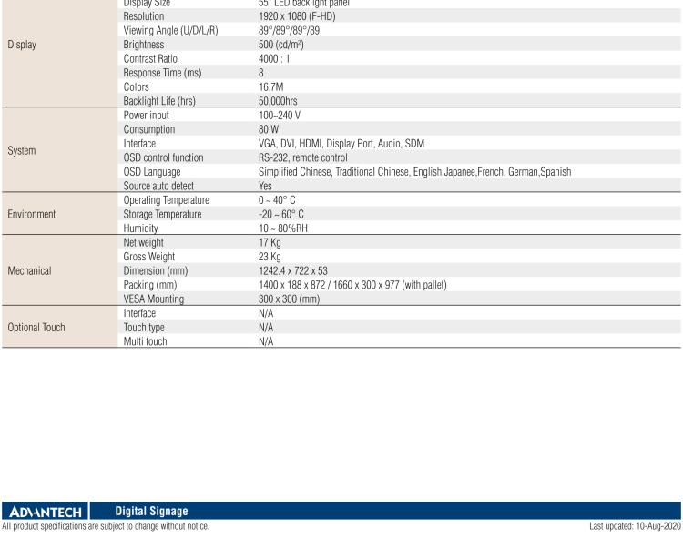 研華DSD-7055 55" 全高清廣告牌顯示器，500尼特亮度，帶SDM插槽