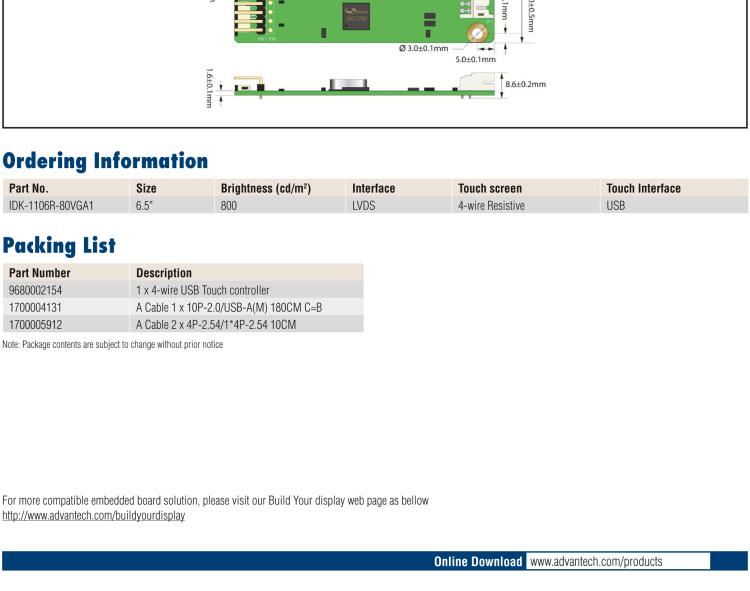 研華IDK-1106 6.5" VGA 640x480 800nit LVDS LCD，帶 4W RES. T/S 套件