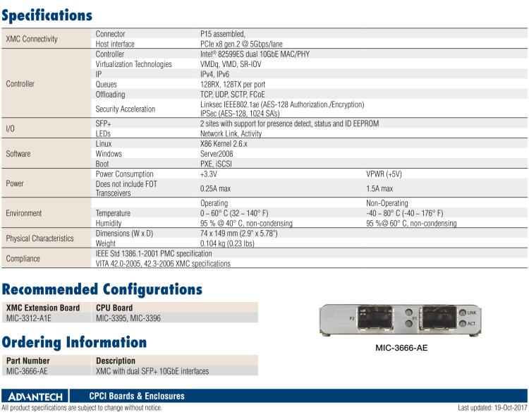 研華MIC-3666 Dual 10 Gigabit Ethernet XMC