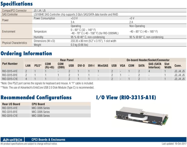 研華RIO-3315 6U CompactPCI? Rear Transition Board for MIC-3395