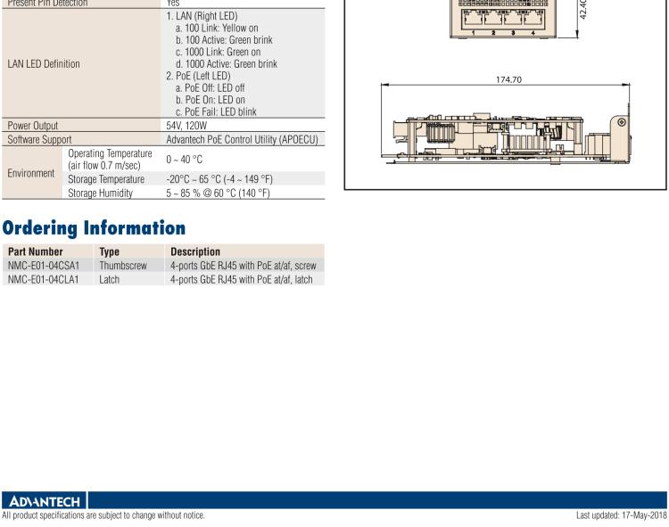 研華NMC-E01 4 of GbE ports with PoE module