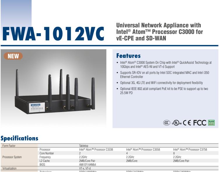 研華FWA-1012VC 基于Intel? Atom? C3000系列 專為VE-CPE和SD-WAN場(chǎng)景設(shè)計(jì)