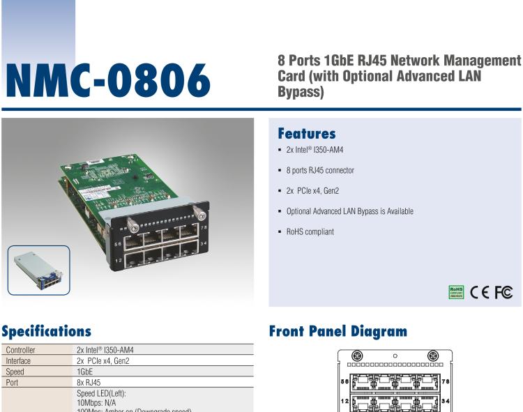 研華NMC-0806 8 Ports 1GbE RJ45 Module (Advanced LAN Bypass Available)