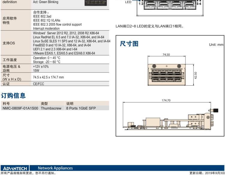 研華NMC-0809 8 Ports 1GbE SFP 網(wǎng)絡擴展模塊