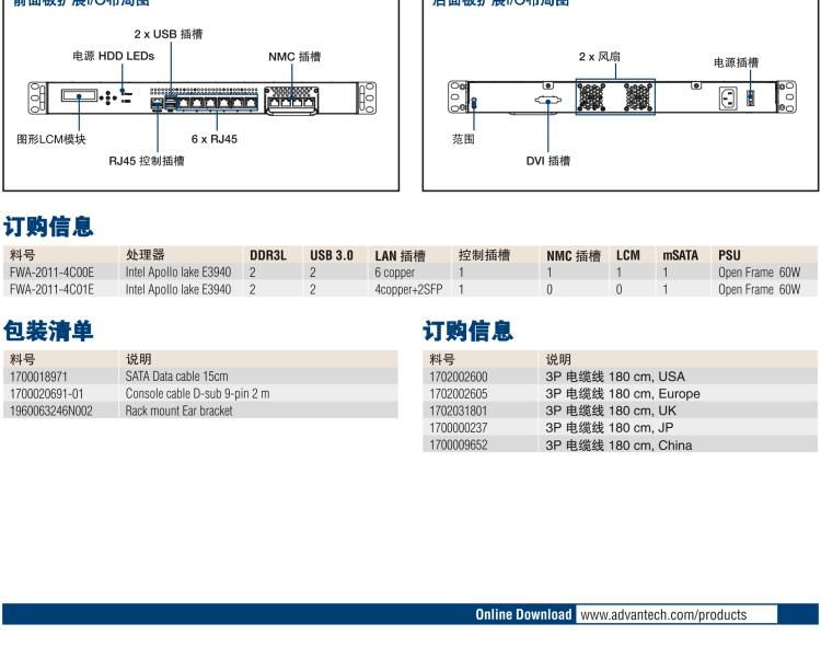 研華FWA-2011 基于 Intel? Atom? X5-E3930& 3940 系列 處理器1U機(jī)架式網(wǎng)絡(luò)應(yīng)用平臺(tái)