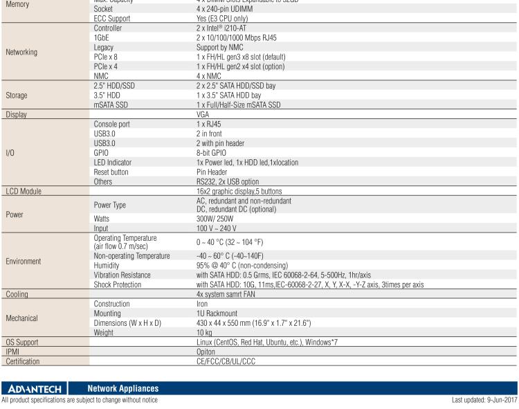 研華FWA-3231 基于Intel? Haswell XeonTM E3/CoreTM/ PentiumTM /CeleronTM 系列處理器 1U機架式網(wǎng)絡應用平臺