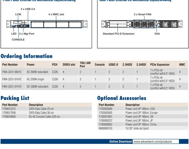 研華FWA-3231 基于Intel? Haswell XeonTM E3/CoreTM/ PentiumTM /CeleronTM 系列處理器 1U機架式網(wǎng)絡應用平臺