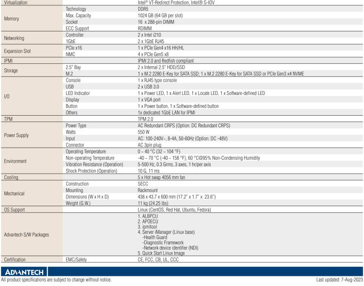 研華FWA-5072 1U Rackmount Network Appliance with 4th Generation Intel? Xeon? Scalable Processor for NFV and SD-WAN