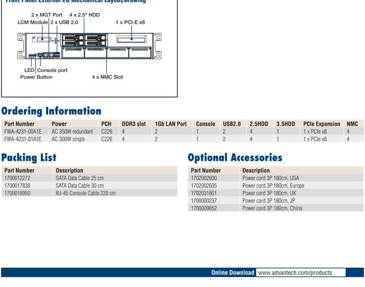 研華FWA-4231 基于Intel? Haswell XeonTM E3/CoreTM/ PentiumTM /Celeron 系列處理器 2U機(jī)架式網(wǎng)絡(luò)應(yīng)用平臺(tái)