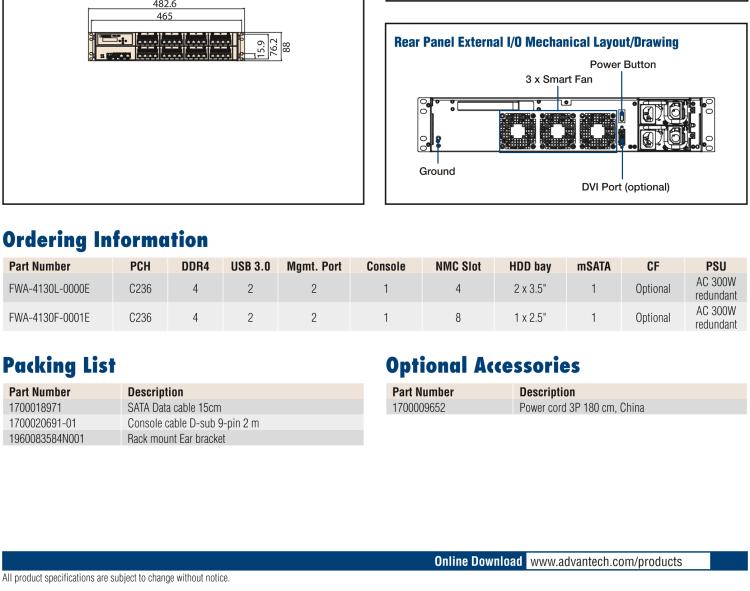 研華FWA-4130 基于第六代/第七代Intel?Xeon?E3和 Intel?core?i7 / i5 / i3系列處理器 2U機(jī)架式網(wǎng)絡(luò)應(yīng)用平臺(tái)