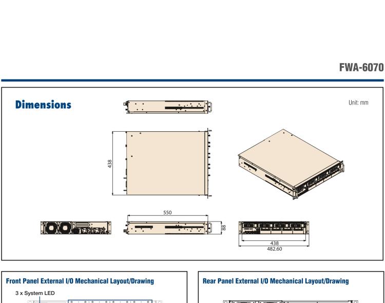 研華FWA-6070 基于單個Intel?Xeon?可擴(kuò)展系列處理器的2U機(jī)架式網(wǎng)絡(luò)應(yīng)用平臺