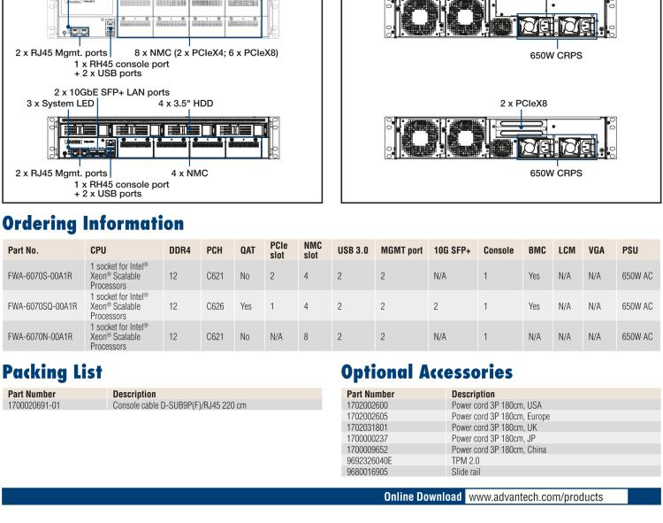 研華FWA-6070 基于單個Intel?Xeon?可擴(kuò)展系列處理器的2U機(jī)架式網(wǎng)絡(luò)應(yīng)用平臺