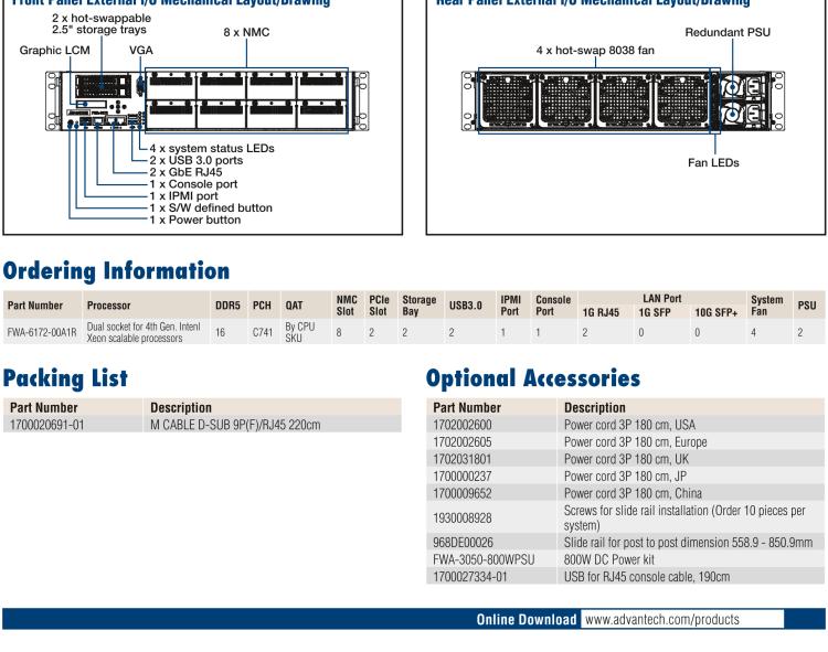 研華FWA-6172 2U Rackmount Network Appliance with Dual 4th Generation Intel? Xeon? Scalable Processors for Gateway and NGFW