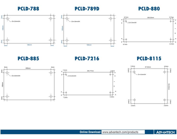 研華PCLD-8115 DB-37接線端子，支持CJC電路