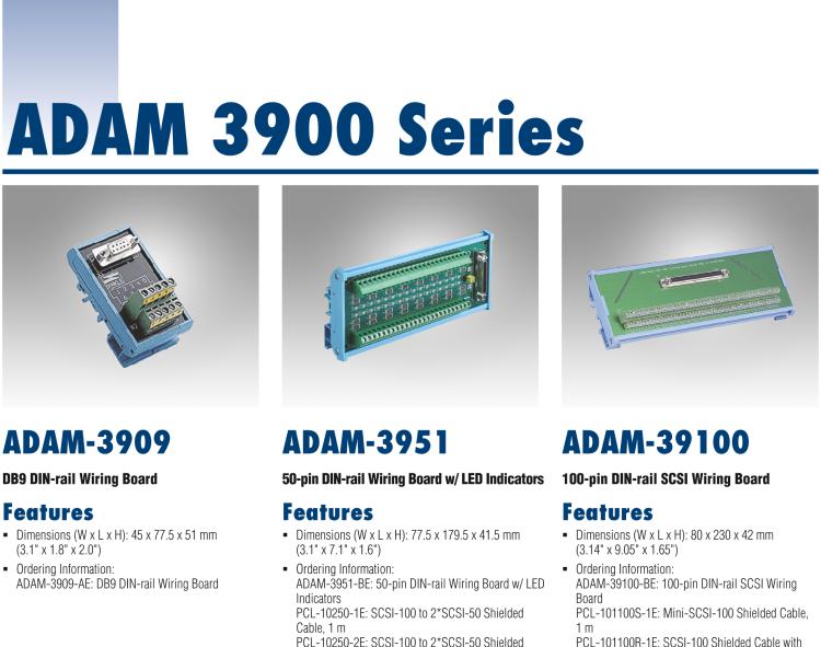 研華ADAM-3968 DIN導(dǎo)軌安裝的68腳SCSI-II接線(xiàn)端子