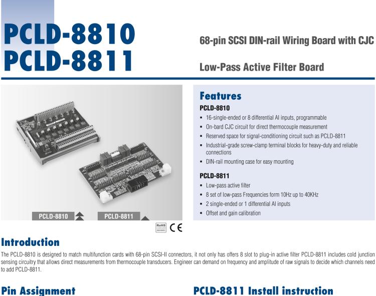 研華PCLD-8810E 68 針 SCSI 導(dǎo)軌接線板，帶 CJC