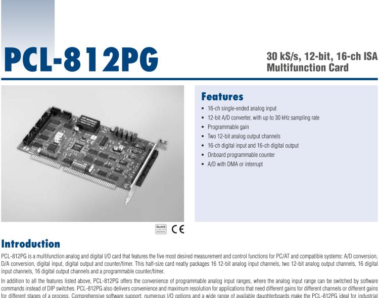 研華PCL-812PG MultiLab模擬量和數(shù)字量I/O卡