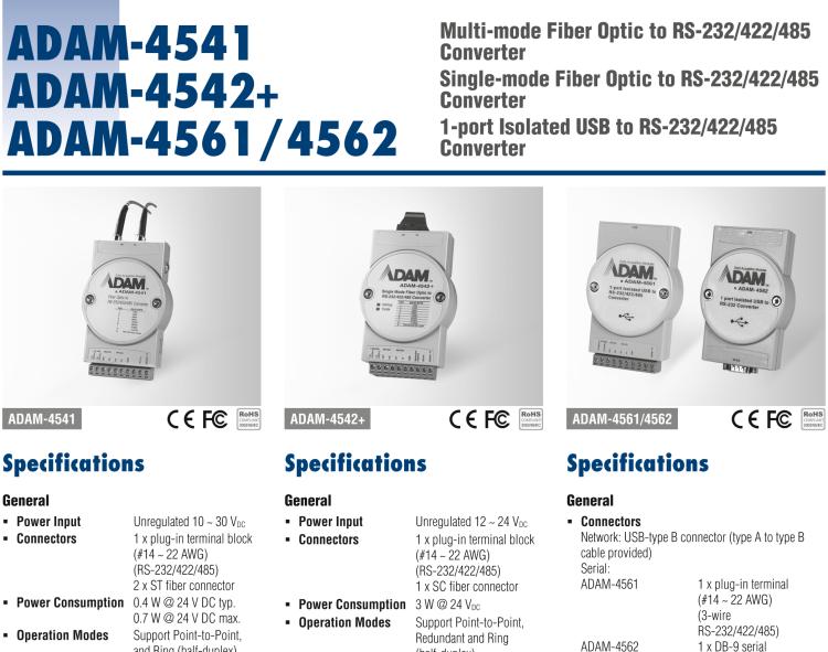 研華ADAM-4542+ RS-232/422/485光纖轉(zhuǎn)換器，支持Rev. AE