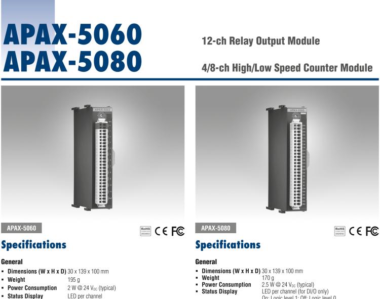 研華APAX-5060 12通道繼電器輸出模塊