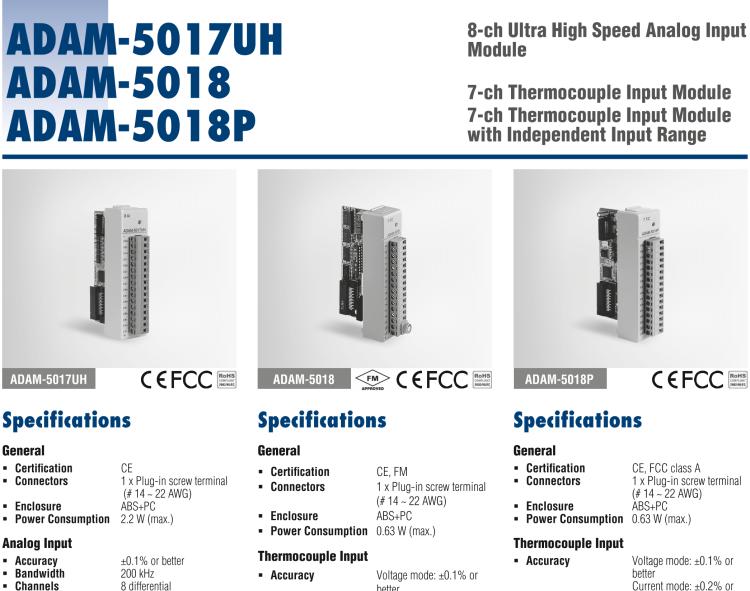 研華ADAM-5018P 7通道熱電偶輸入模塊，具獨(dú)立輸入范圍