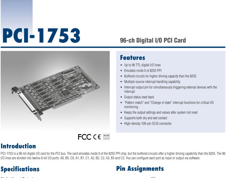 研華PCI-1753 96/192位數(shù)字量I/0卡