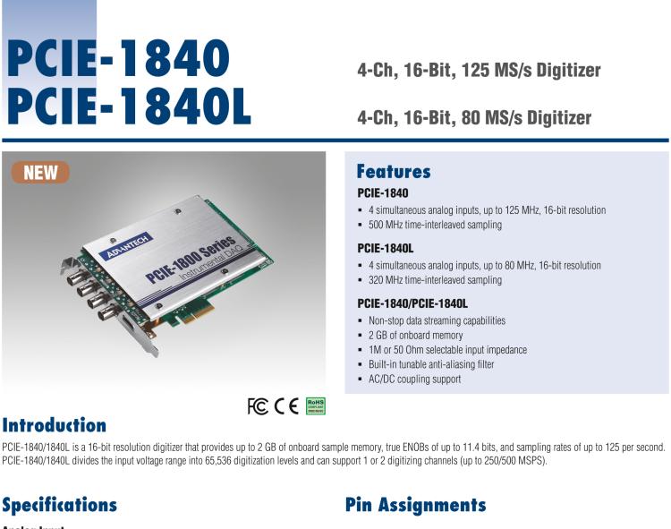 研華PCIE-1840 4通道，16位，125 MS/s數(shù)字轉(zhuǎn)換器