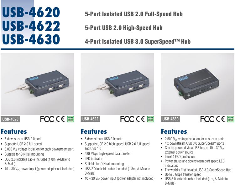 研華USB-4620 ULI-415C 電路模塊，5端口隔離USB2.0集線器