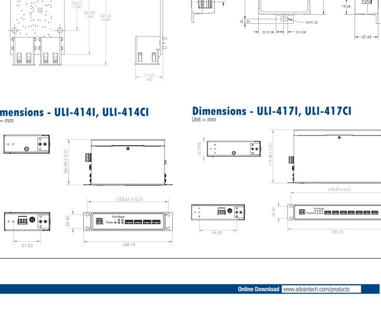 研華BB-USBHUB4OEM ULI-414LIB-工業(yè)USB 2.0集線器，4端口，高穩(wěn)固力連接器