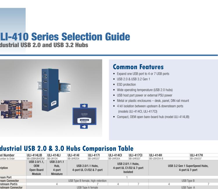 研華BB-USBHUB4OEM ULI-414LIB-工業(yè)USB 2.0集線器，4端口，高穩(wěn)固力連接器