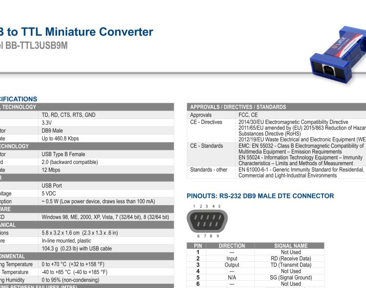 研華BB-TTL3USB9M 串口轉(zhuǎn)換器，USB 2.0至3.3 V TTL DB9 公頭