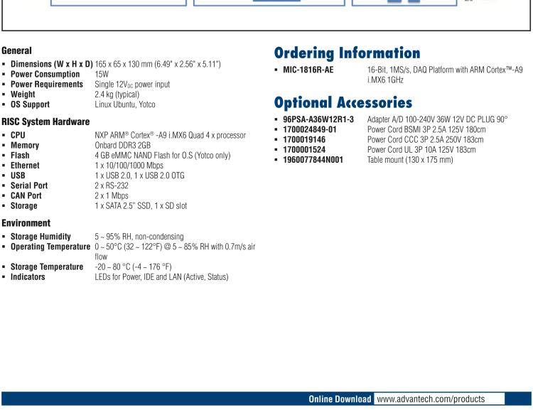 研華MIC-1816R 帶有ARM Cortex?-A9 i.MX6 1GHz的16位，1MS/s DAQ平臺