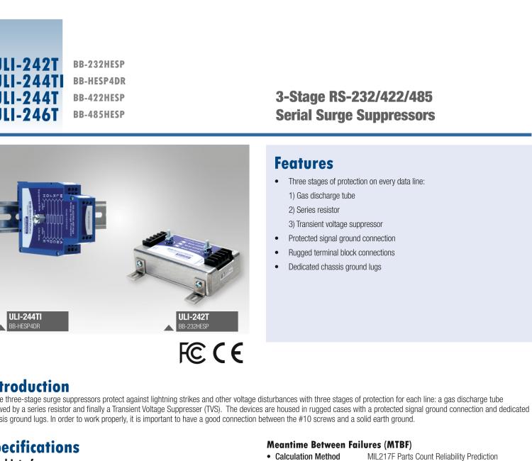 研華BB-422HESP ULI-244T RS-422 浪涌保護器