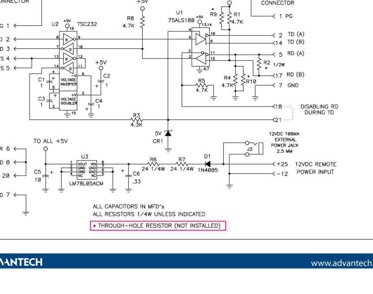 研華BB-485CON RS-232 至 RS-485 轉(zhuǎn)換器, DB25公頭 / DB25母頭